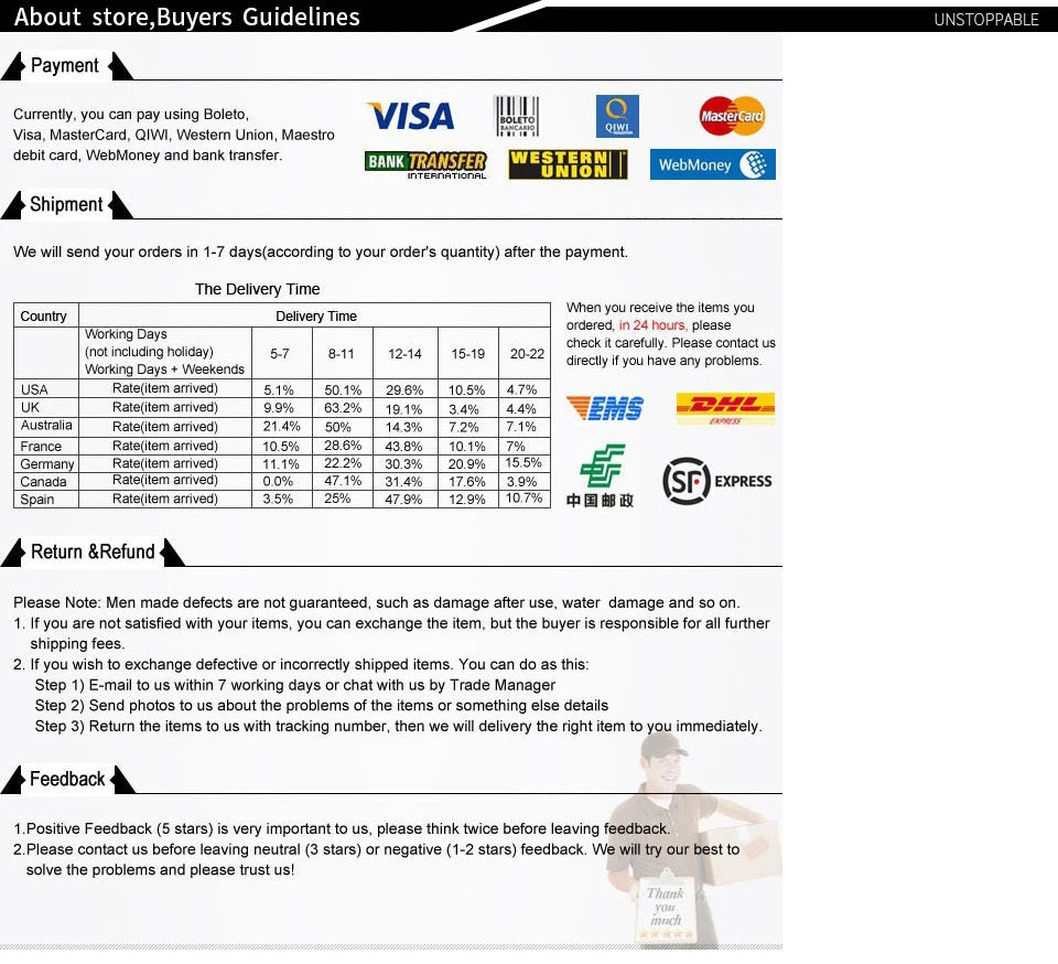 Solid Round Neck Ribbed Tank Top Camisole Women Summer Basic Elastic Tank